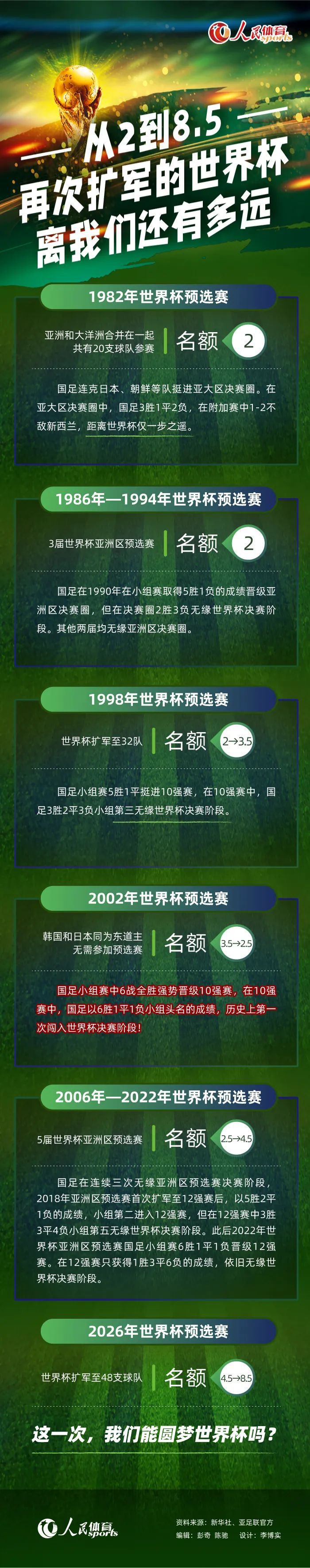 书中主人翁，活的时候最长，履历的工作最多，朴素的封建小业主。